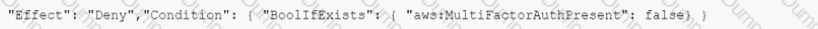 SCS-C01 Question 172